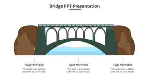 bridge ppt presentation